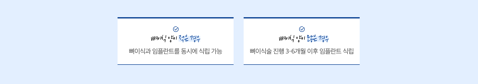 뼈이식 수술 진료 안내 이미지 2: 뼈이식이 필요한 경우. 오랜 치아 상실: 이를 뺀 지 오래되어 잇몸뼈가 흡수되고 얇아진 경우. 잇몸질환 진행: 치주질환으로 잇몸뼈가 소실된 경우. 외상·낭종: 사고나 병변으로 뼈 결손이 생긴 경우. 뼈 폭·높이 부족:…