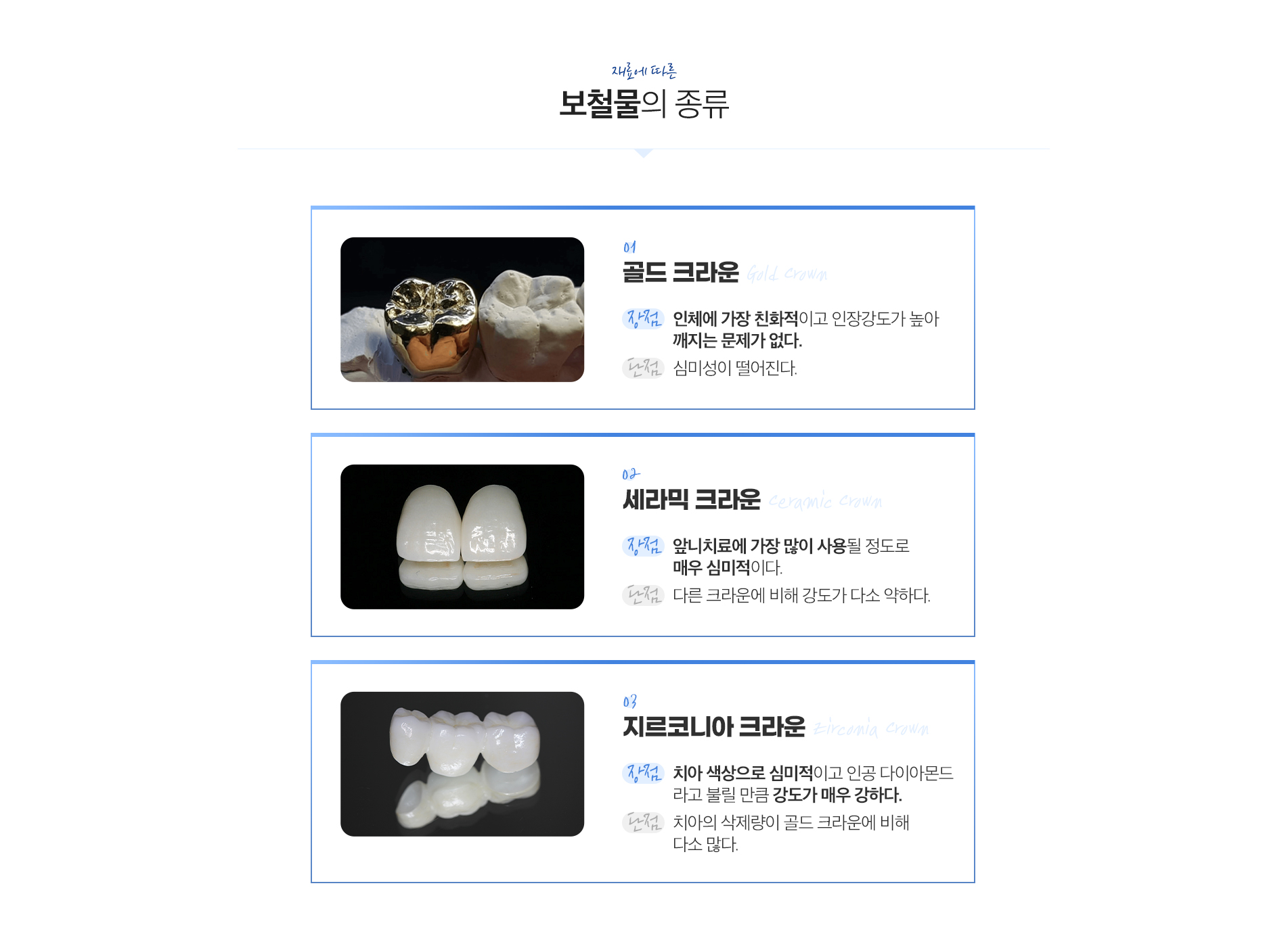 크라운 보철 치료 진료 안내 이미지 4: 크라운 보철 치료 주의사항. 크라운 장착 후 잇몸 경계 관리가 소홀하면 2차 충치나 잇몸 질환이 생길 수 있습니다. 치아 삭제가 동반되므로 신중한 진단이 필요하며, 시술 초기 시린 증상이 있을 수 있습니다. 이갈이·이 악물기 습관이 있으면 파절 위험이 높아 별도 관리가…