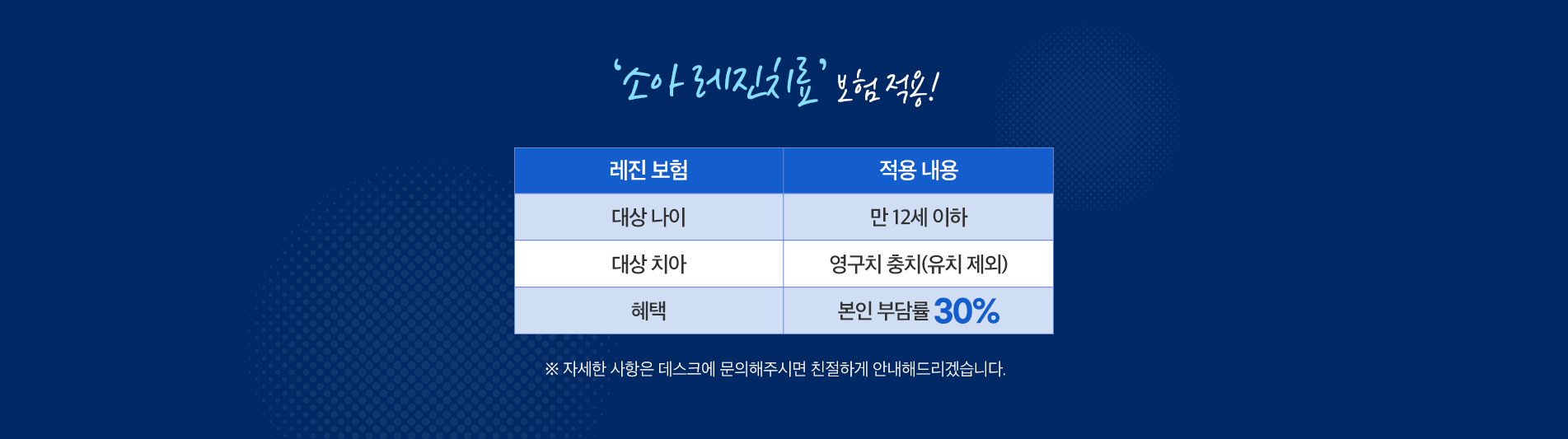 소아치료 진료 안내 이미지 3: 대표 예방 처치. 불소도포: 치아 표면을 강화해 충치 저항력을 높이고 초기 탈회를 늦춥니다. 실란트(치아홈메우기): 어금니의 깊은 홈을 메워 음식물과 세균이 끼는 것을 막아줍니다. 정기 검진: 3~6개월 주기로 충치와…