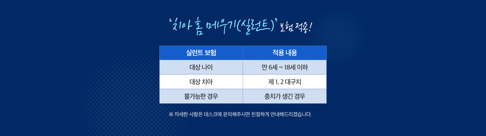 소아치료 진료 안내 이미지 5: 실란트 진행 과정. 01 치아 청결: 실란트를 적용할 어금니를 깨끗이 세척합니다. 02 표면 처리: 접착이 잘 되도록 치아 표면을 처리하고 건조합니다. 03 홈 메우기: 깊은 홈에 실란트를 채우고 빛으로 굳혀 코팅합니다.…